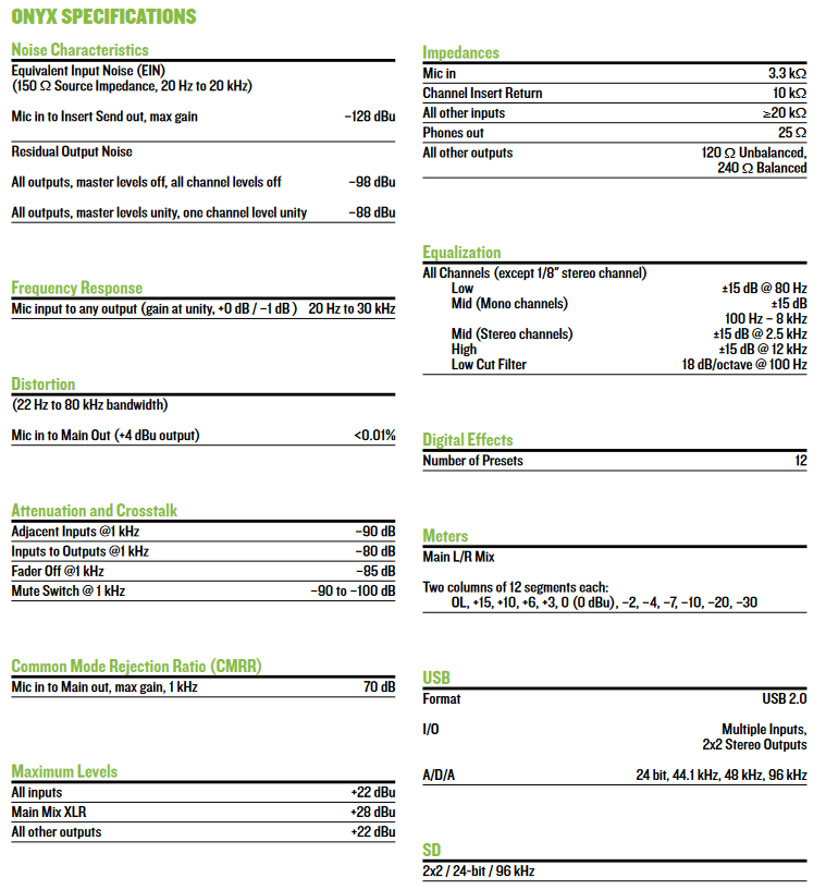 Mackie Onyx 24 - selectadjs - Studio Mixer - Mackie