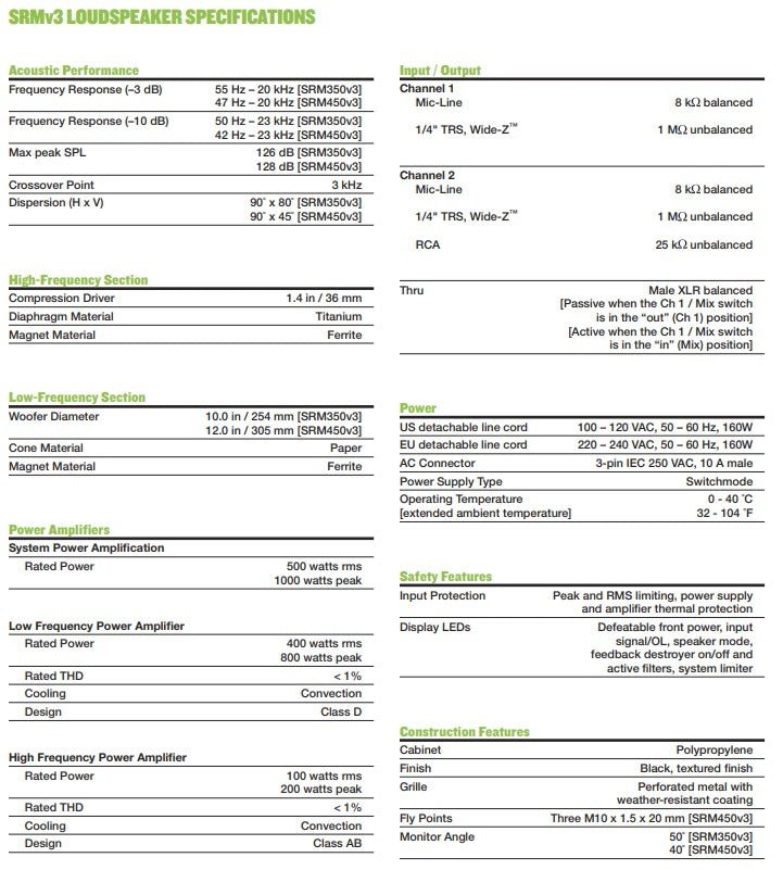 Mackie SRM350v3 - selectadjs - Active Speakers - Mackie