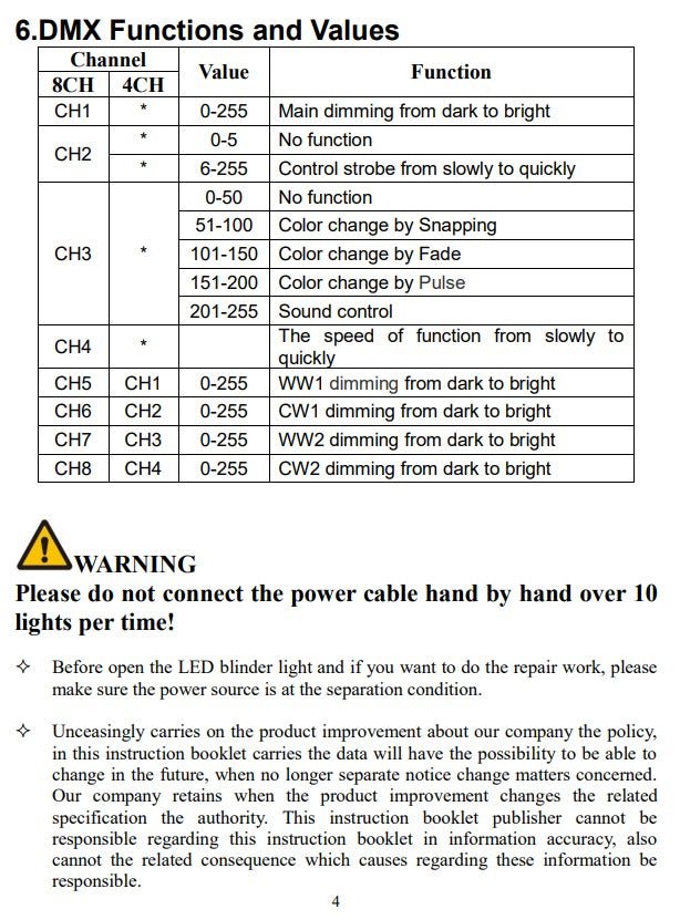 Mega Prolites MJ - 3200 - selectadjs - Lighting - Mega Prolites