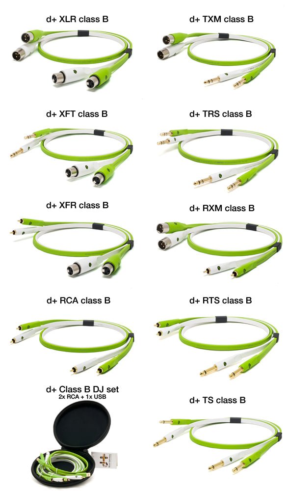 NEO d+ XFR Class B 1.0m Cable - selectadjs - Audio Cables XFR - Neo By Oyaide