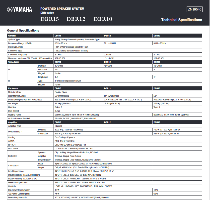 Yamaha DBR15 - selectadjs