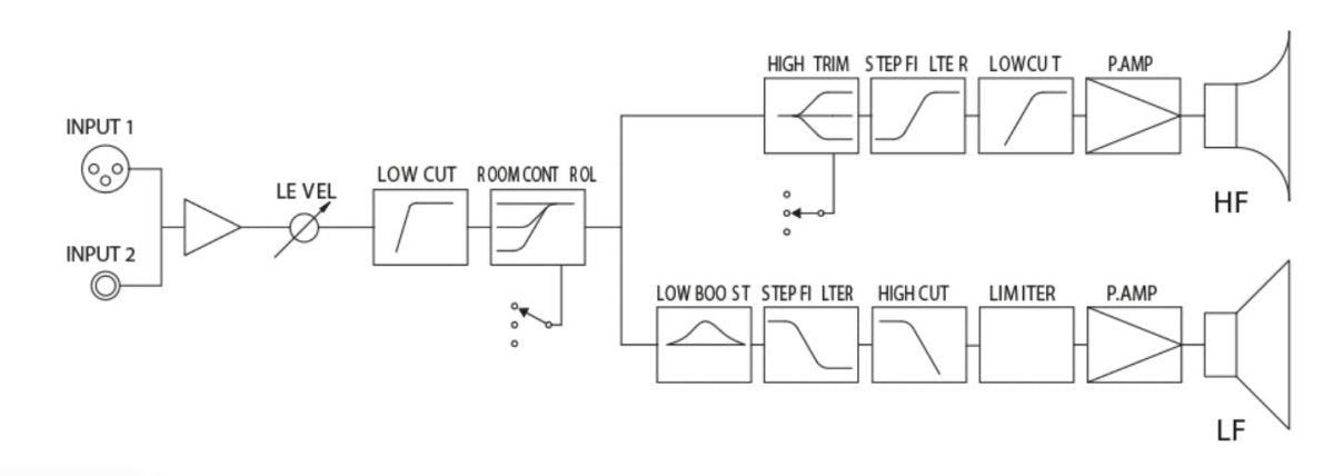Yamaha HS8IW - selectadjs