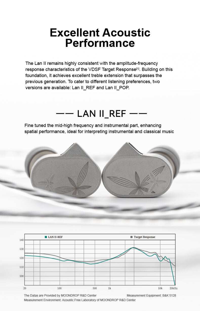 MOONDROP LAN II In-Ear Monitors