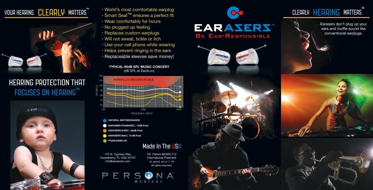 Earasers M1S EarPlugs - 19db Small - selectadjs