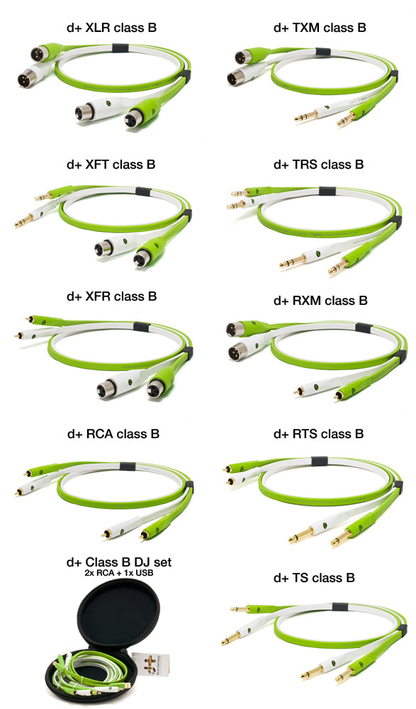 NEO d+ RXM Class B 1.0m Cable | Neo Cables 123