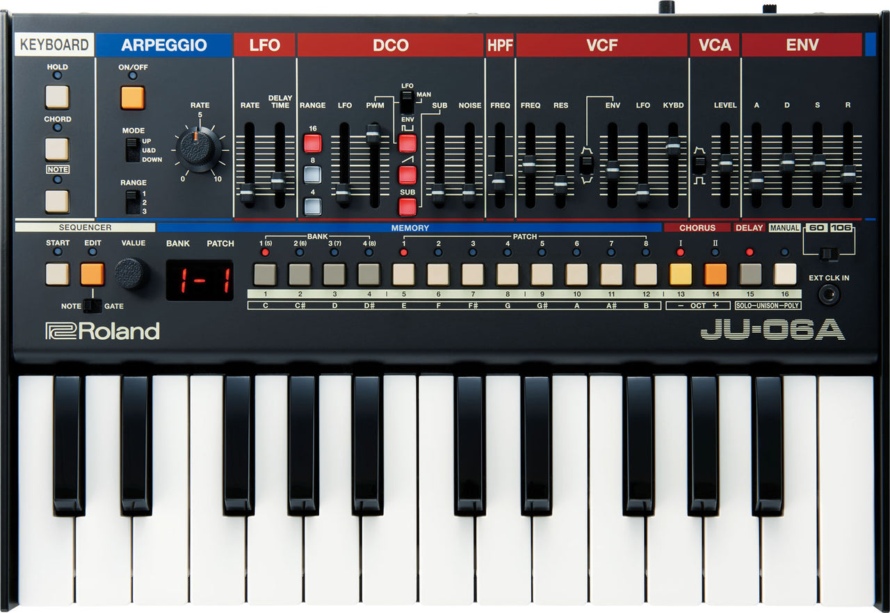 Roland JU-06A (Display Unit)